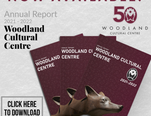 Woodland Cultural Centre Annual Report 2021-2022 Now Available!